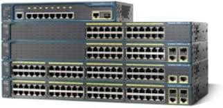 Cisco Catalyst 2960 Series Switches